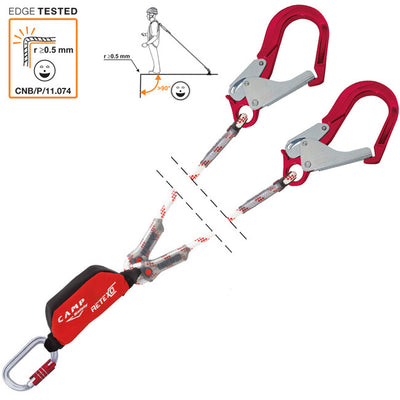 Belay Devices