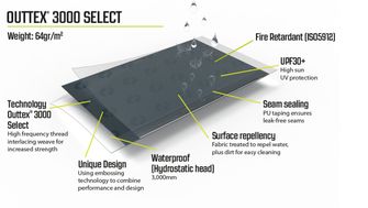 Outwell Car connector for Air Shelter