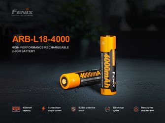 Fenix Rechargeable Battery Fenix 18650 4000 mAh (Li-Ion)