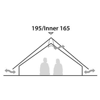 Robens Tent Green Cone for 4 persons