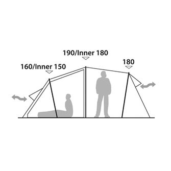 Robens Tent Double Dreamer for 5 persons