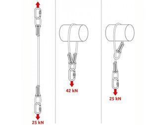 CAMP Anchor Cable Anchor Cable 150 cm