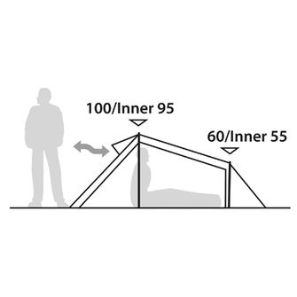 Robens Tent Challenger for 2 persons