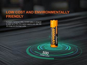 Fenix Rechargeable Battery Fenix 18650 4000 mAh (Li-Ion)