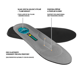 BENNON gel shoe inserts SUPREMA Gel ESD