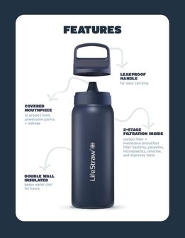 Lifestraw Go 2.0 Stainless Steel filter bottle 1L, white