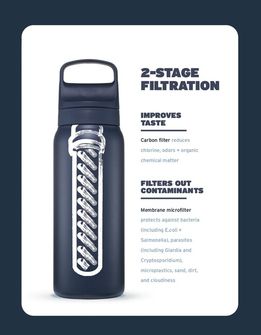 Lifestraw Go 2.0 Stainless Steel filter bottle 1L, white