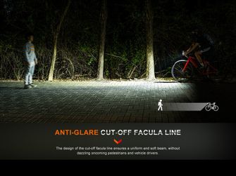 Fenix BC15R rechargeable bike light