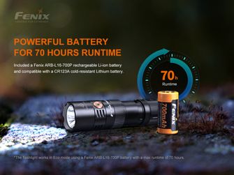 Fenix LED flashlight PD25R