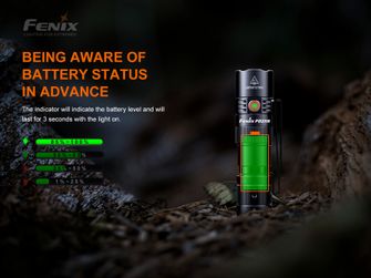 Fenix LED flashlight PD25R