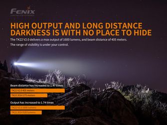 Rechargeable luminaire Fenix ​​TK22 V2.0