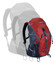 Backpacks by volume