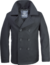 Men's coats